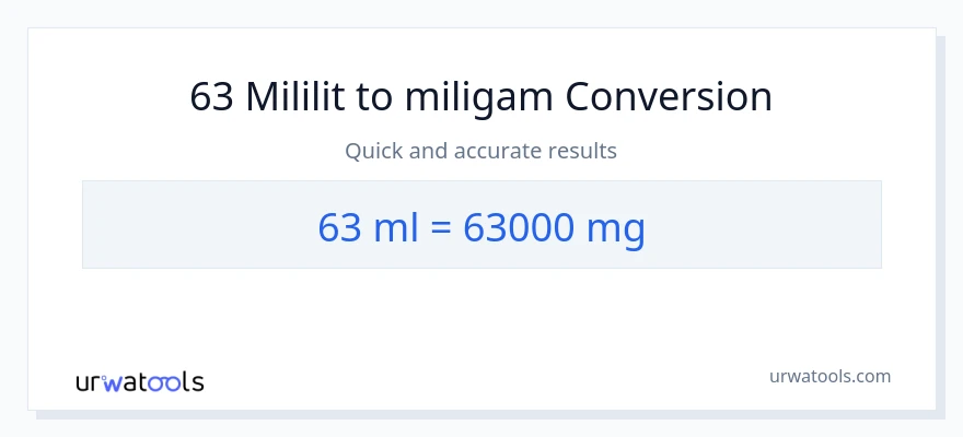 Chuyển đổi 63 mililit sang miligam