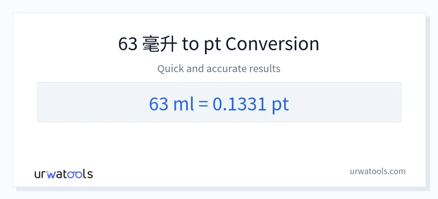 63 毫升 到 Pints 轉換