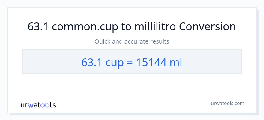 Conversione da 63.1 tazze a millilitri