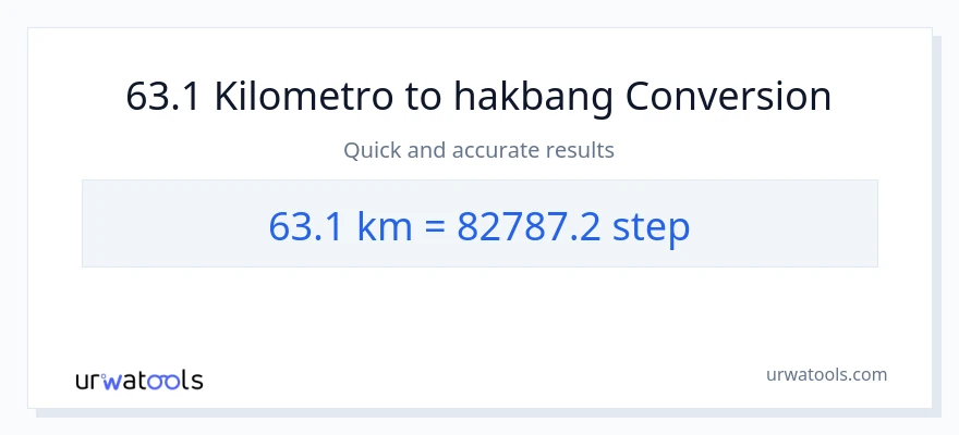 63.1 Kilometro patungong mga hakbang na conversion