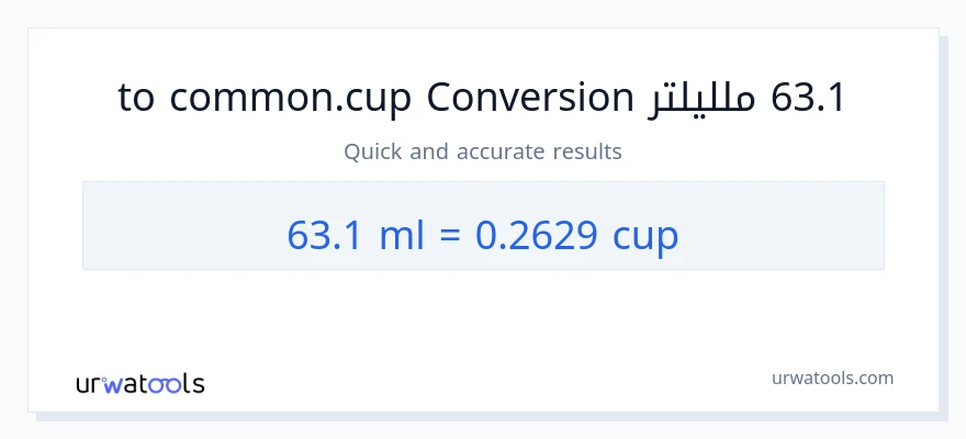 التحويل من 63.1 ملليلتر إلى أكواب