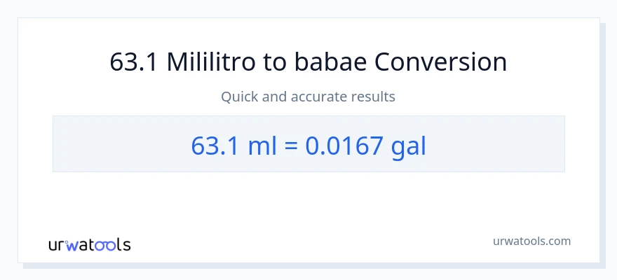 63.1 mga mililitro patungong Mga galon na conversion
