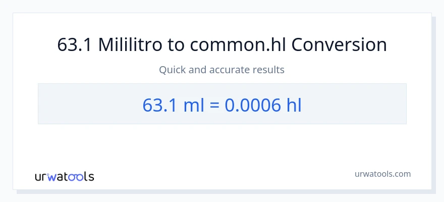 63.1 mga mililitro patungong Hls na conversion