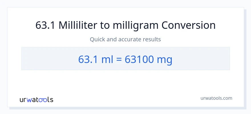 63.1 milliliter til milligram konvertering