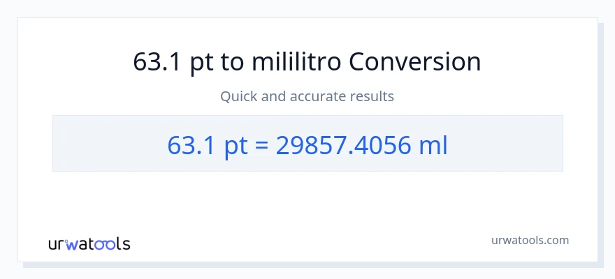 63.1 Pints patungong mga mililitro na conversion