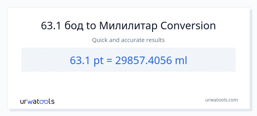 Конверзија од Pints до милилитри: 1}