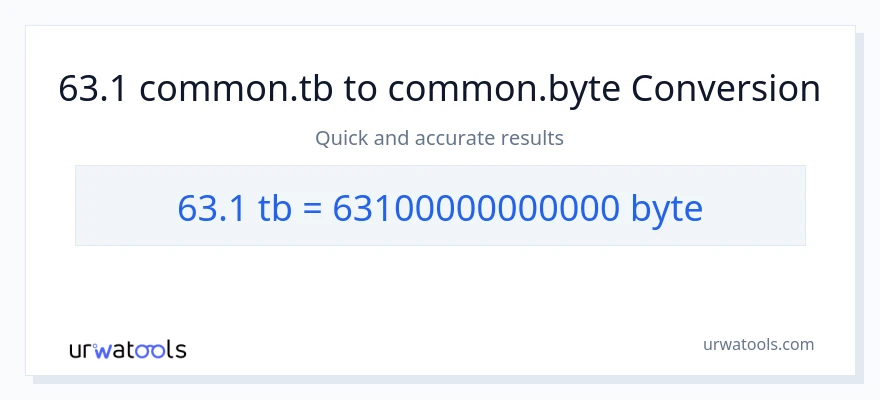 63.1 Terabytes patungong Bytes na conversion