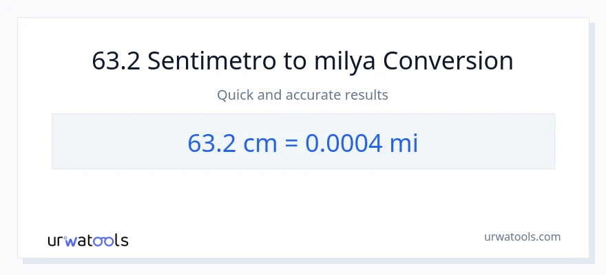63.2 Mga Sentimetro patungong milya na conversion