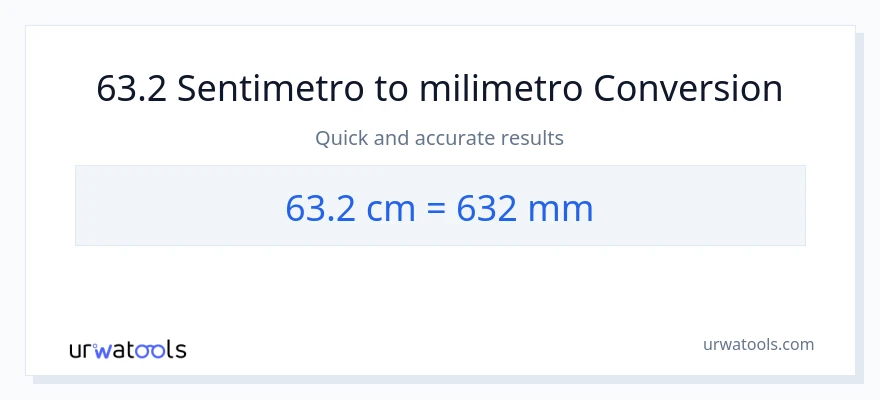 63.2 Mga Sentimetro patungong milimetro na conversion