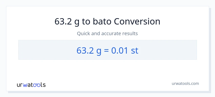 63.2 Gramo patungong Mga bato na conversion