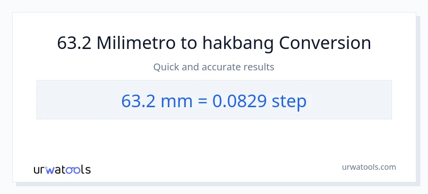 63.2 milimetro patungong mga hakbang na conversion