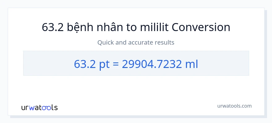 Chuyển đổi 63.2 Pints sang mililit