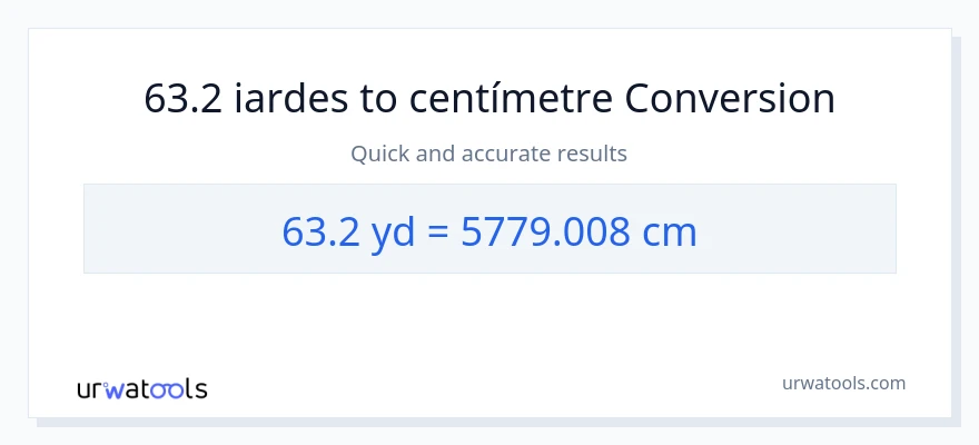 Conversió de 63.2 iardes a Centímetres