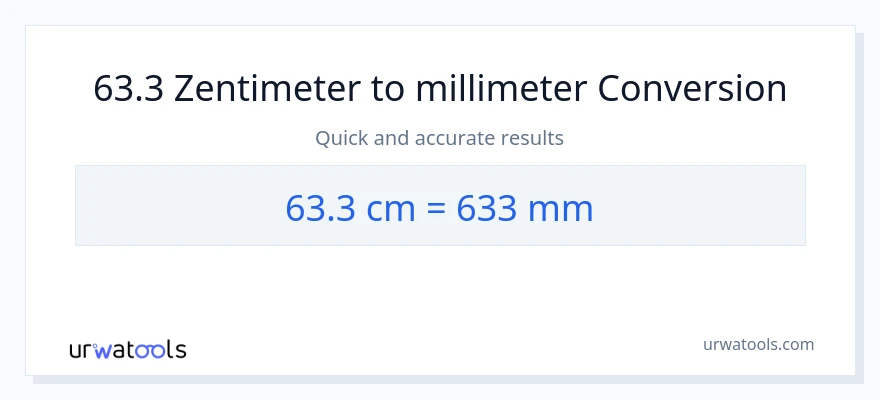 63.3 Zentimeter zu Millimeter Umwandlung