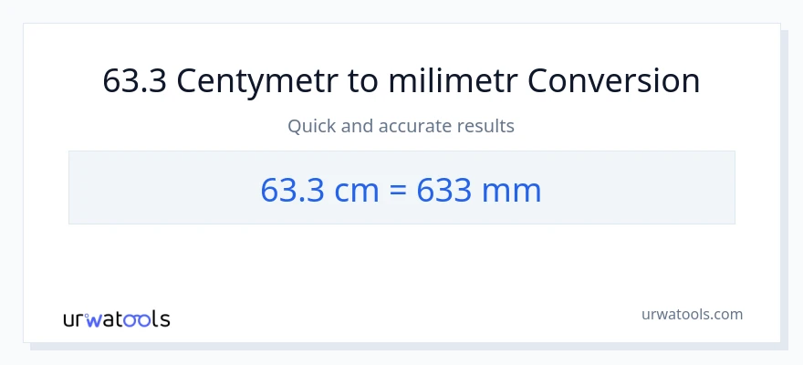 Konwersja 63.3 Centymetry do milimetry