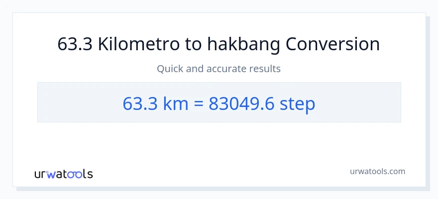 63.3 Kilometro patungong mga hakbang na conversion