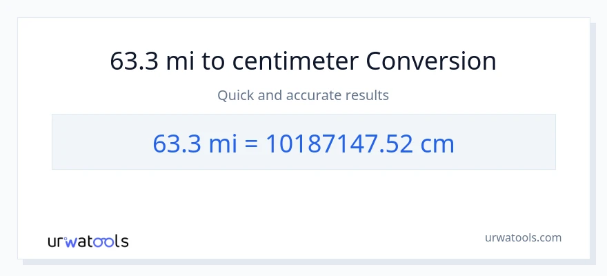 63.3 miles til Centimeter konvertering