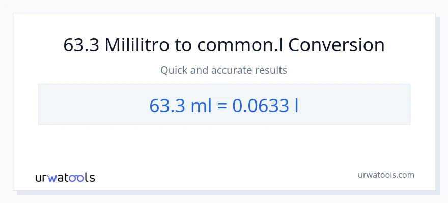 63.3 mga mililitro patungong Liters na conversion
