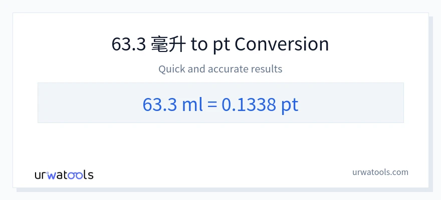63.3 毫升 到 Pints 轉換