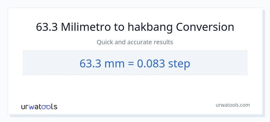 63.3 milimetro patungong mga hakbang na conversion