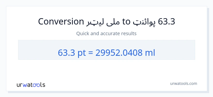 63.3 Pints ته ملی لیټرونه بدلون