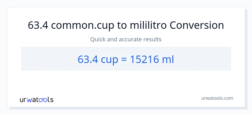 Conversión de 63.4 tazas a mililitros