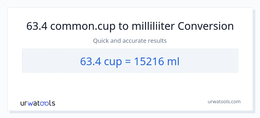 63.4 tassid konversioon milliliitrid-ks