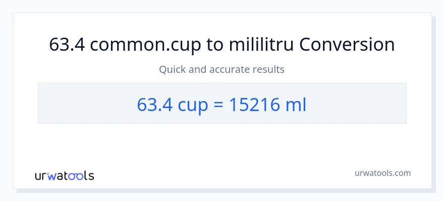 Conversie 63.4 cupe la mililitri