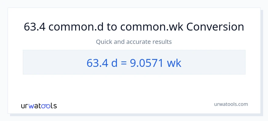 63.4 Mga Araw patungong Mga Linggo na conversion