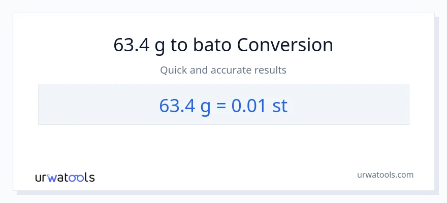 63.4 Gramo patungong Mga bato na conversion