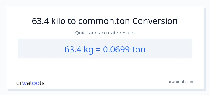 63.4 kilo patungong Tons na conversion