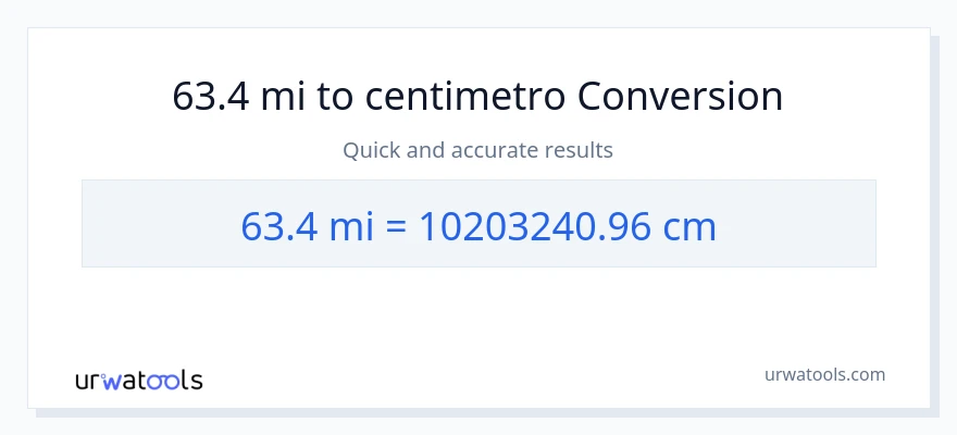 Conversione da 63.4 miglia a Centimetri