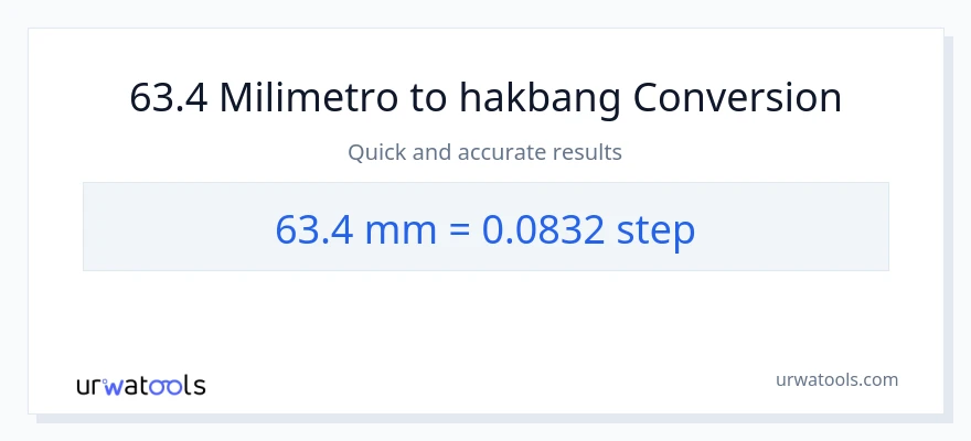 63.4 milimetro patungong mga hakbang na conversion