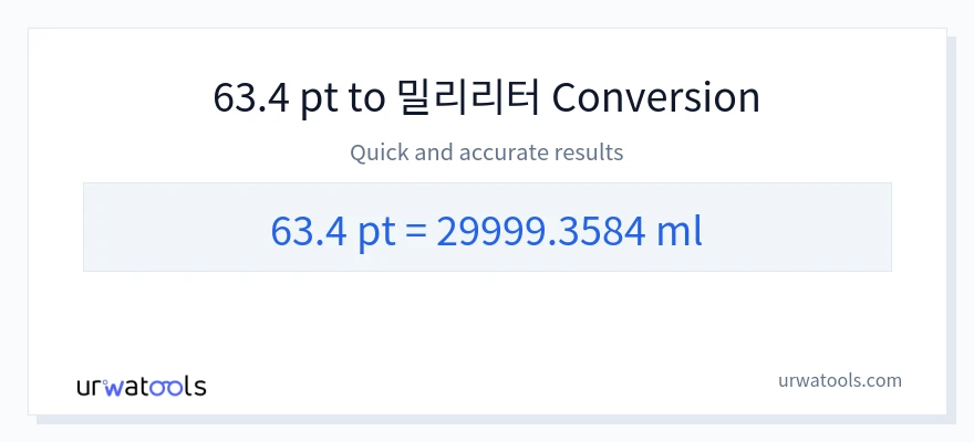 63.4 Pints에서 밀리리터으로의 변환