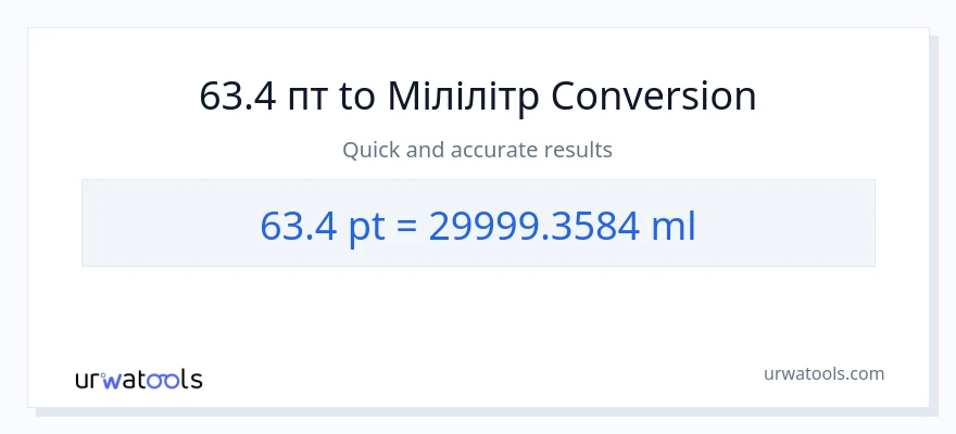 Конверсія з Pints у мілілітри: 63.4