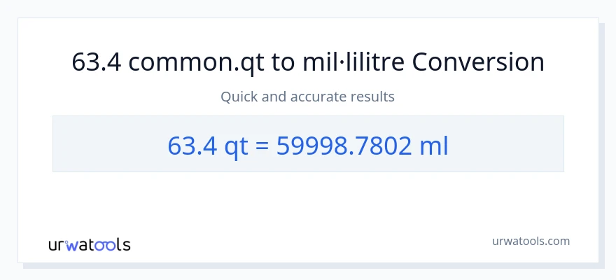 Conversió de 63.4 Quarts a mil·lilitres