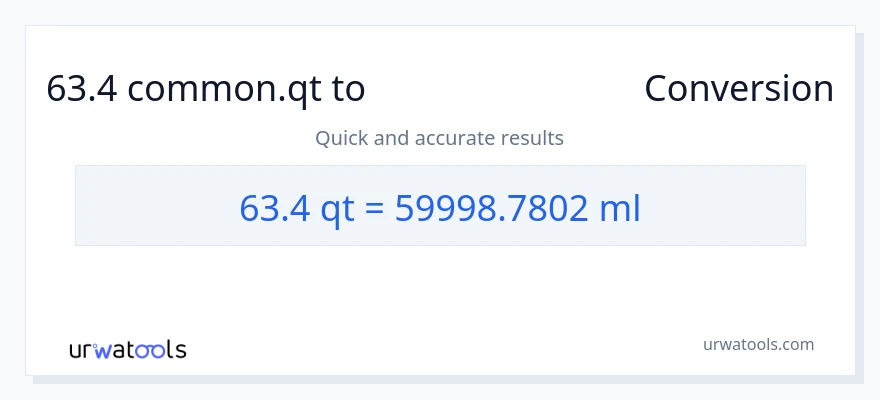 63.4 Quarts ൽ നിന്ന് മില്ലിലിറ്റർ ലേക്ക് പരിവർത്തനം