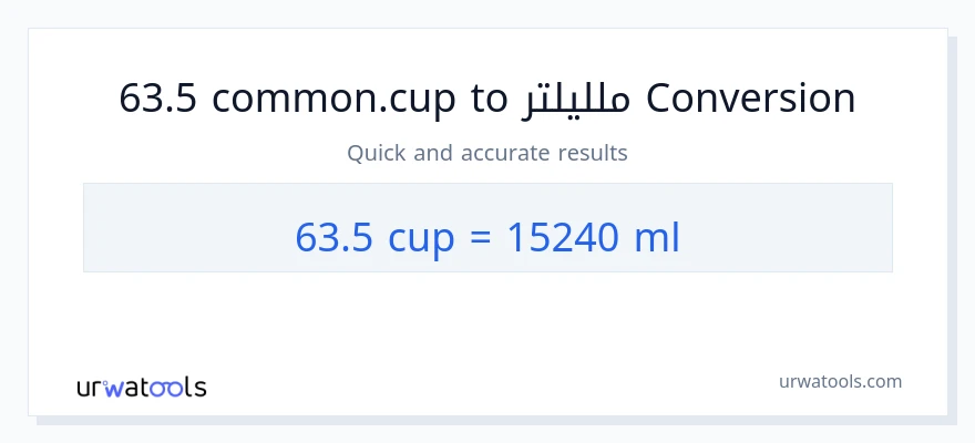 التحويل من 63.5 أكواب إلى ملليلتر