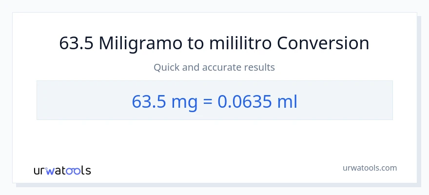 63.5 miligramo patungong mga mililitro na conversion