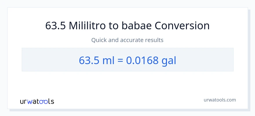 63.5 mga mililitro patungong Mga galon na conversion
