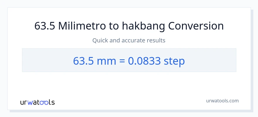 63.5 milimetro patungong mga hakbang na conversion