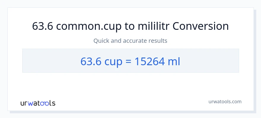 Konwersja 63.6 stan nietrzeźwy do mililitry