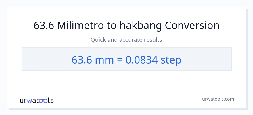 63.6 milimetro patungong mga hakbang na conversion
