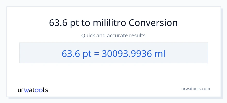 63.6 Pints patungong mga mililitro na conversion