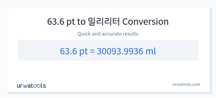 63.6 Pints에서 밀리리터으로의 변환