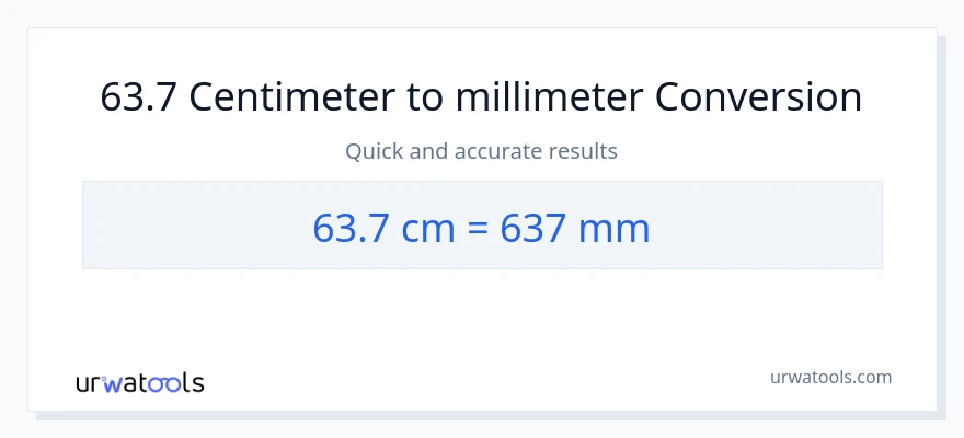 63.7 Centimeter til millimeter konvertering