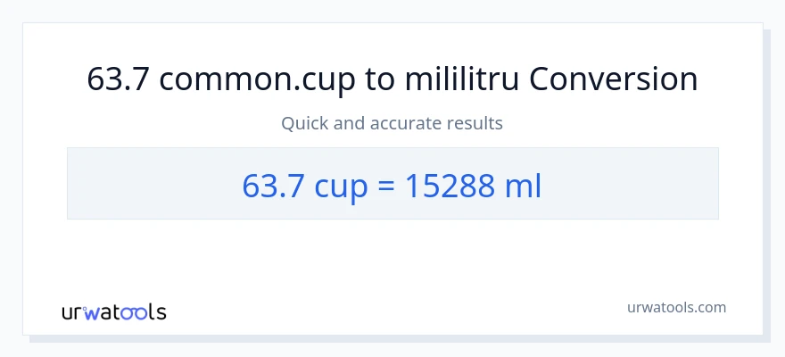 Conversie 63.7 cupe la mililitri