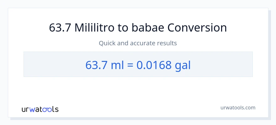 63.7 mga mililitro patungong Mga galon na conversion