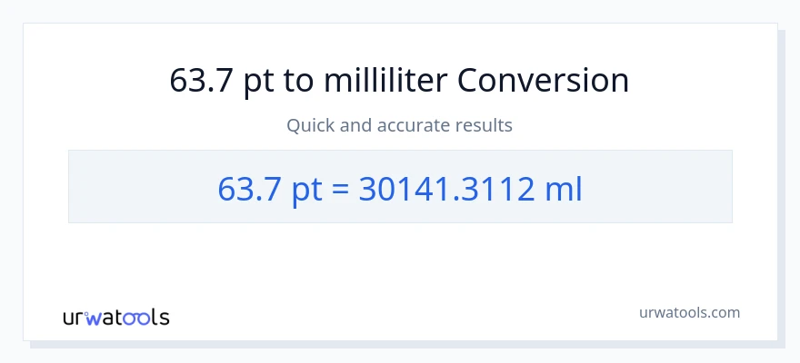 63.7 Pints til milliliter konvertering