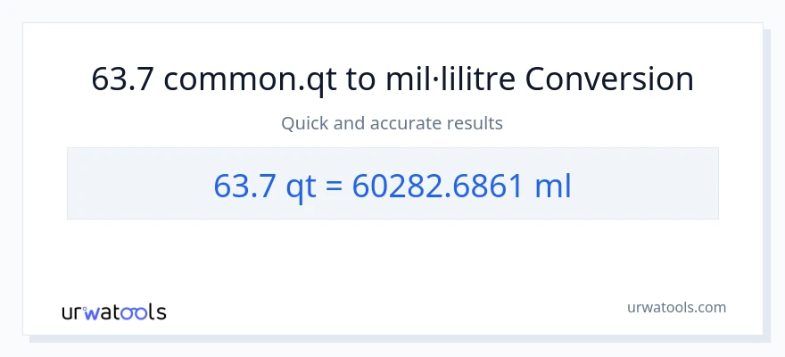 Conversió de 63.7 Quarts a mil·lilitres